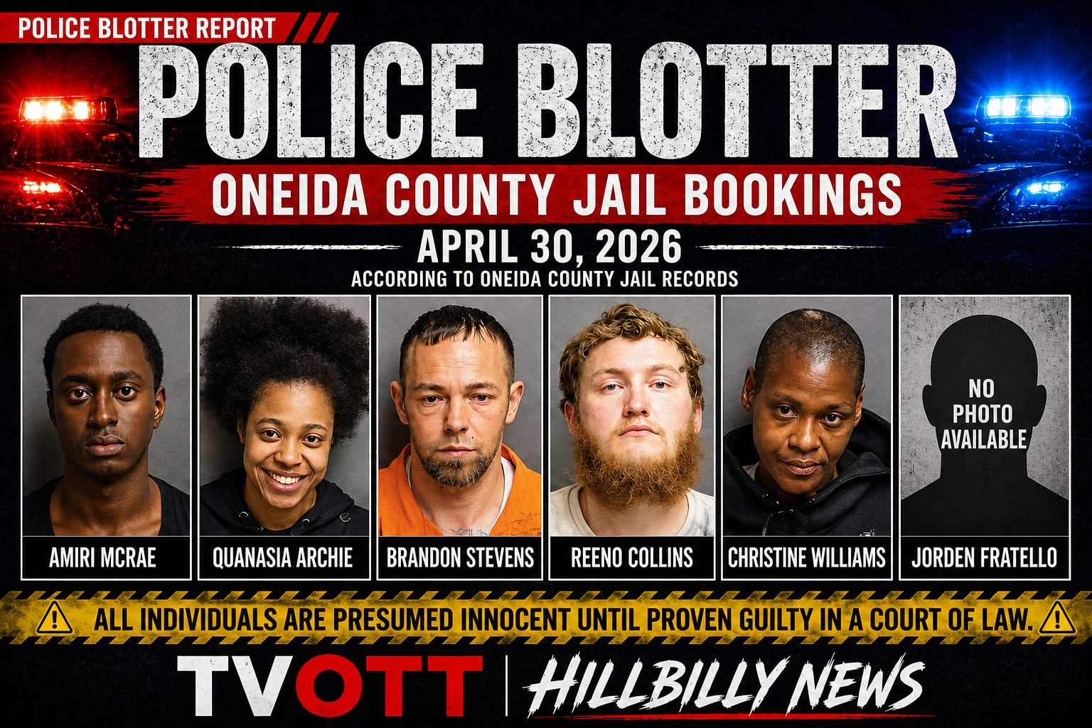 Multiple Individuals Charged and Booked into Oneida County Jail April 30, 2026, According to Records
