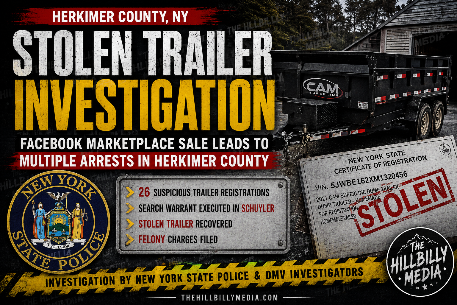 Herkimer County Trailer Investigation Leads to Multiple Arrests After Allegedly Stolen Dump Trailer Sold Through Facebook Marketplace